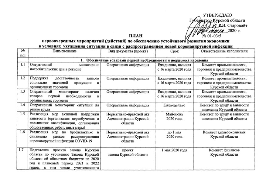 Обеспечивать устойчивое развитие экономики в Курской области будут по плану