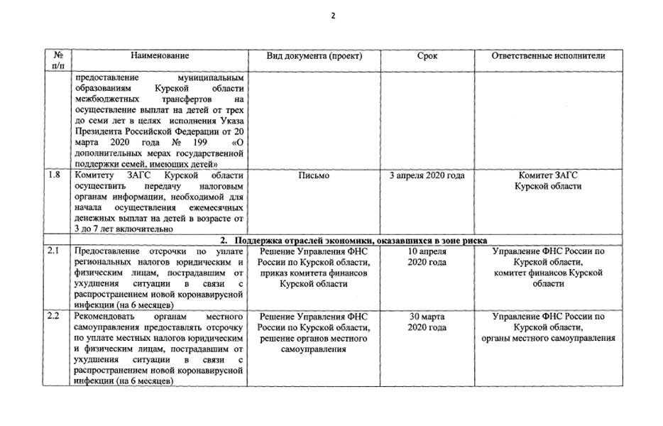 Обеспечивать устойчивое развитие экономики в Курской области будут по плану